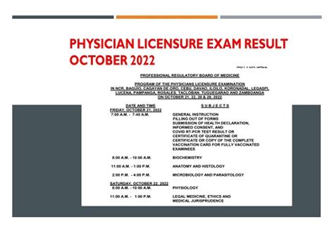 prc physician licensure exam 2023|Physician Licensure Exam March 2023 Results Finally Released.